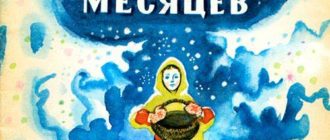Двенадцать месяцев - Самуил Маршак