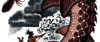 Гитчи Нама (индейская дакота) - Сказка народов Америки