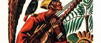 Говорящий череп - Африканская сказка