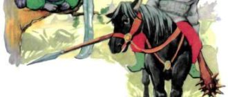 Илья Муромец и соловей-разбойник (сокращенная) - Русская сказка
