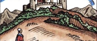 Как молодой рыбак женился на дочери короля - Албанская сказка