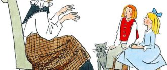 Картошка - Ганс Христиан Андерсен