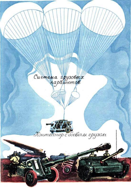 Грузовые парашюты авиадесантных войск.