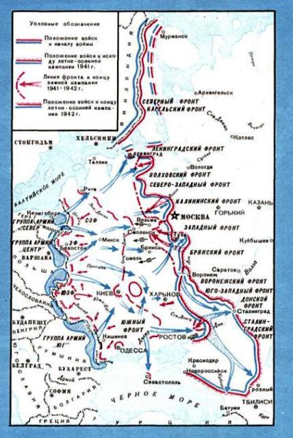 Ход сражений первого периода Великой Отечественной войны.