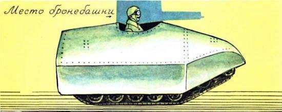 Русский танк Пороховщикова. 1915 год.