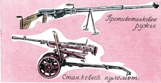 Стрелковое оружие времён Великой Отечественной войны