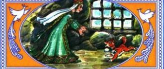 Никита кожемяка - Русская сказка