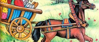 Обоз - Иван Крылов