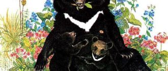 Повесть о гималайском медведе - Всеволод Сысоев