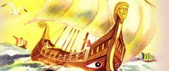 Приключения Одиссея (Странствия Одиссея) - Мифы Древней Греции