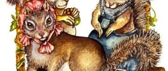 Приключения бельчонка Тимми - Д.Ландерс - Зарубежные писатели