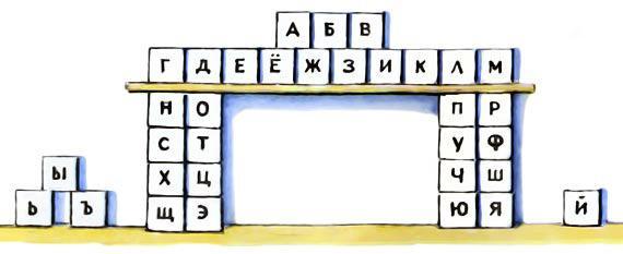 кубики с алфавитом