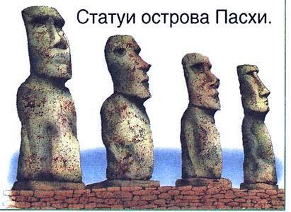 статуи Острова Пасхи