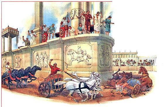 Арена в цирке была овальной с каменным барьером посередине. Публика сидела или стояла на трибунах. Одновременно соревновались 4 колесницы, и публика билась об заклад, какая колесница придет первой. Колесницы должны были 7 раз обежать арену.
