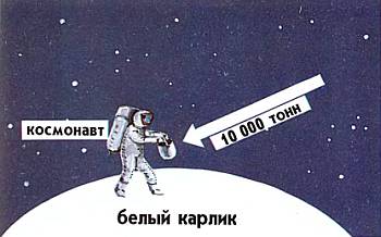 Если бы космонавт мог опуститься на белый карлик и взять ведро его вещества, то в руке он держал бы массу около 10 000 тонн.