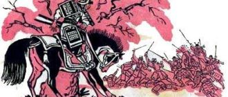 Трус Курата - Японская сказка